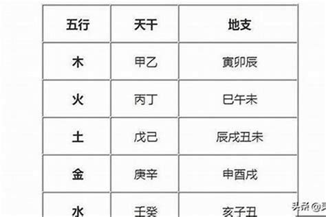 五行缺火的名字|五行缺火的男孩名字大全集免费（精选300个）